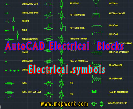 autocad electrical iec library